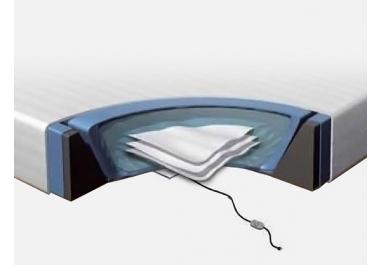 Parure de lit fantaisie